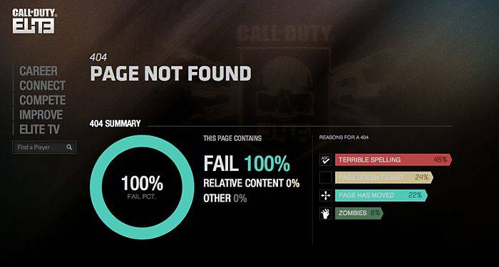 25 Creatively Designed 404 Error Pages